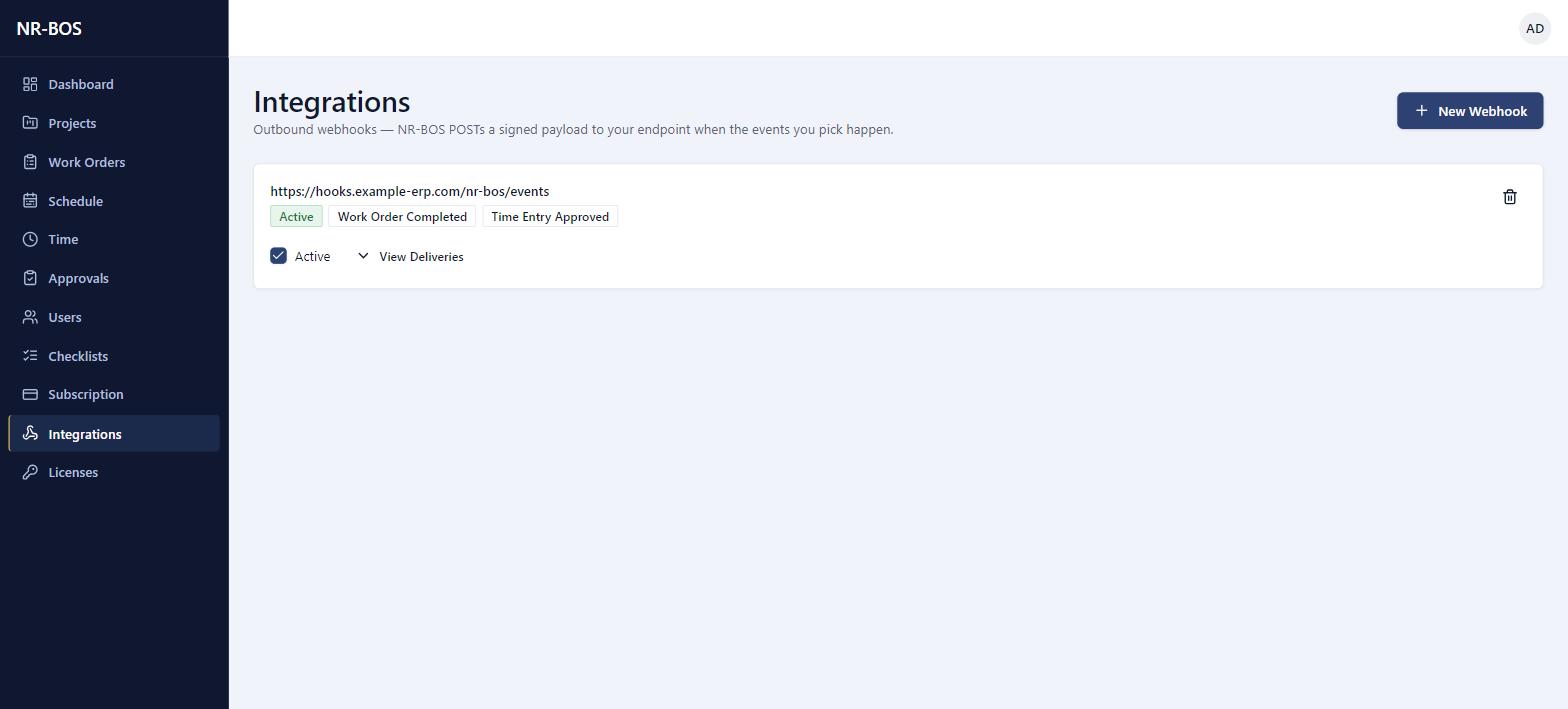 Active outbound webhook subscription with selected event types