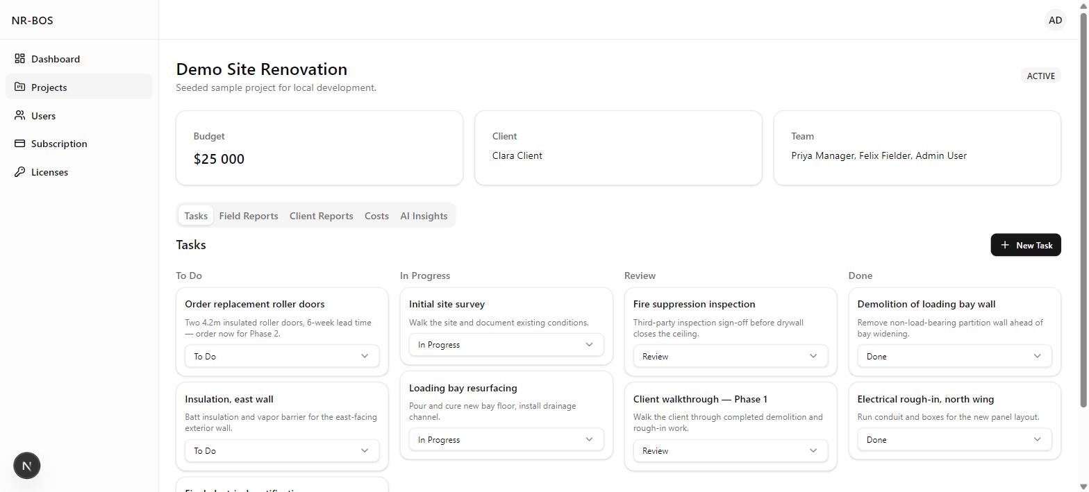 Kanban board for a project showing tasks across To Do, In Progress, Review, and Done columns